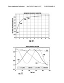 Patient Monitoring System With Efficient Pattern Matching Algorithm diagram and image