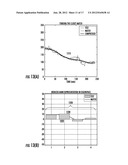 Patient Monitoring System With Efficient Pattern Matching Algorithm diagram and image