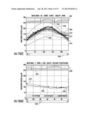 Patient Monitoring System With Efficient Pattern Matching Algorithm diagram and image