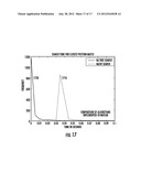 Patient Monitoring System With Efficient Pattern Matching Algorithm diagram and image