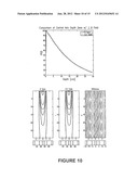 SYSTEM AND METHOD FOR IMAGE GUIDANCE DURING MEDICAL PROCEDURES diagram and image