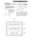 METHOD FOR PROVIDING MECHANICAL INDEX MAP AND/OR PRESSURE MAP BASED ON     DEPTH VALUE AND DIAGNOSTIC ULTRASOUND SYSTEM USING THE METHOD diagram and image