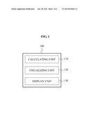 METHOD FOR PROVIDING MECHANICAL INDEX MAP AND/OR PRESSURE MAP BASED ON     DEPTH VALUE AND DIAGNOSTIC ULTRASOUND SYSTEM USING THE METHOD diagram and image