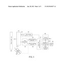 MEDICAL IMAGING SYSTEM AND MEDICAL IMAGING METHOD THEREOF diagram and image