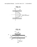 BLOOD VESSEL FUNCTION INSPECTING APPARATUS diagram and image