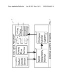 BREATH AND BREATH CONDENSATE ANALYSIS SYSTEM AND ASSOCIATED METHODS diagram and image