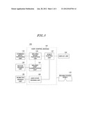 APPARATUS FOR CONTROLLING REHABILITATION ROBOT diagram and image