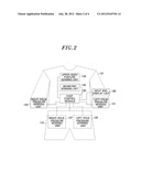 APPARATUS FOR CONTROLLING REHABILITATION ROBOT diagram and image