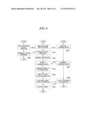 APPARATUS FOR CONTROLLING REHABILITATION ROBOT diagram and image