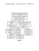 WATERPROOF STRETCHABLE OPTOELECTRONICS diagram and image