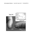 WATERPROOF STRETCHABLE OPTOELECTRONICS diagram and image