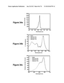 WATERPROOF STRETCHABLE OPTOELECTRONICS diagram and image