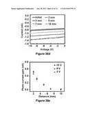 WATERPROOF STRETCHABLE OPTOELECTRONICS diagram and image