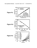 WATERPROOF STRETCHABLE OPTOELECTRONICS diagram and image