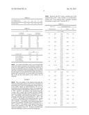  PHARMACEUTICAL COMPOSITION OF AN IONTOPHORESIS diagram and image