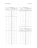  PHARMACEUTICAL COMPOSITION OF AN IONTOPHORESIS diagram and image