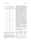  PHARMACEUTICAL COMPOSITION OF AN IONTOPHORESIS diagram and image