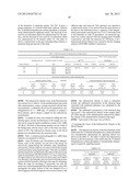  PHARMACEUTICAL COMPOSITION OF AN IONTOPHORESIS diagram and image