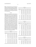  PHARMACEUTICAL COMPOSITION OF AN IONTOPHORESIS diagram and image