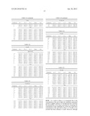  PHARMACEUTICAL COMPOSITION OF AN IONTOPHORESIS diagram and image