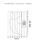 MEDICAL DEVICE WITH AN ELECTRICALLY CONDUCTIVE ANTI-ANTENNA MEMBER diagram and image