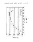 MEDICAL DEVICE WITH AN ELECTRICALLY CONDUCTIVE ANTI-ANTENNA MEMBER diagram and image