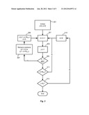 Pick And Place diagram and image