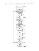 Pick And Place diagram and image