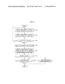 ROBOT AND CONTROL METHOD THEREOF diagram and image