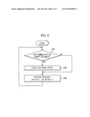 WALKING ROBOT AND CONTROL METHOD THEREOF diagram and image