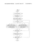 WALKING ROBOT AND CONTROL METHOD THEREOF diagram and image