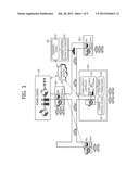 POWER SUPPLY CONTROL METHOD, A POWER MANGEMENT METHOD, AND A POWER SYSTEM diagram and image