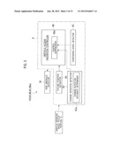 VEHICLE DRIVING ASSISTANT AND VEHICLE DRIVING ASSISTING METHOD diagram and image