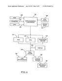 Method for data communication between a vehicle and fuel pump diagram and image