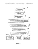 Method for data communication between a vehicle and fuel pump diagram and image