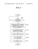 METHOD AND APPARATUS FOR DETECTING DRIVING INFORMATION OF AUTONOMOUS     DRIVING SYSTEM diagram and image