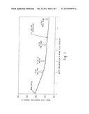 DETECTION OF VEHICLE OPERATION UNDER ADVERSE CONDITIONS diagram and image