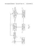 DETECTION OF VEHICLE OPERATION UNDER ADVERSE CONDITIONS diagram and image