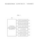 APPARATUS AND METHOD FOR COLLECTING VEHICLE DIAGNOSTIC INFORMATION diagram and image