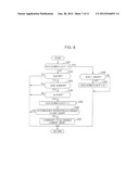 VEHICLE DRIVING-FORCE CONTROL DEVICE diagram and image