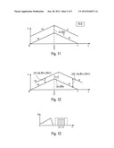 METHOD AND SYSTEM FOR AVOIDING AN INTERCEPTING VEHICLE BY AN AIRBORNE     MOVING BODY diagram and image