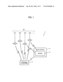 POSITION CALCULATION METHOD AND POSITION CALCULATION SYSTEM diagram and image