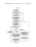 POSITION CALCULATION METHOD AND POSITION CALCULATION SYSTEM diagram and image