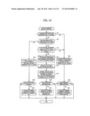 POSITION CALCULATION METHOD AND POSITION CALCULATION SYSTEM diagram and image