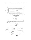 Job Monitoring Methods and Apparatus for Logging-While-Drilling Equipment diagram and image