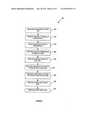 Diagnostic System and Method for Metallurgical Reactor Cooling Elements diagram and image