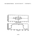 Diagnostic System and Method for Metallurgical Reactor Cooling Elements diagram and image