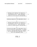 METHOD FOR EVALUATING FAILURE RATE diagram and image
