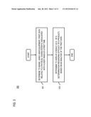 METHOD AND APPARATUS FOR ANALYZING PHYSICAL CHARACTERISTICS USING USER     EQUIPMENT diagram and image