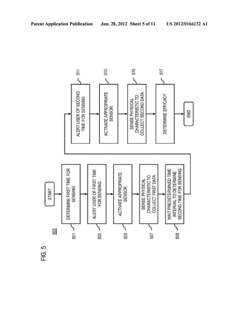 METHOD AND APPARATUS FOR ANALYZING PHYSICAL CHARACTERISTICS USING USER     EQUIPMENT - diagram, schematic, and image 06